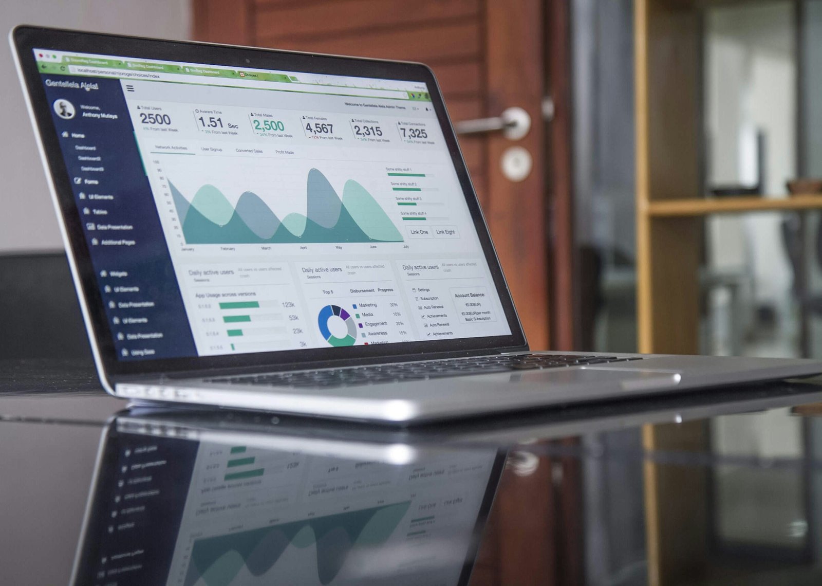 IoT Dashboard & App Development